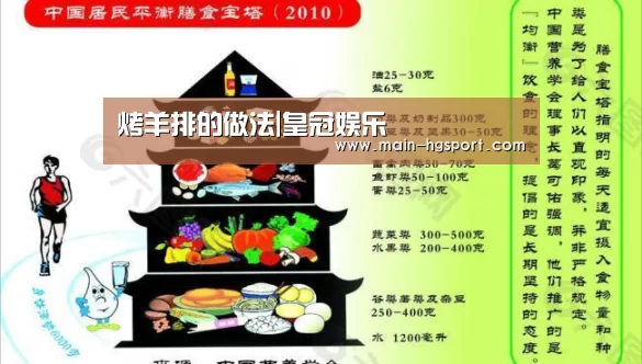 烤羊排的做法|皇冠娱乐(图3) 皇冠娱乐